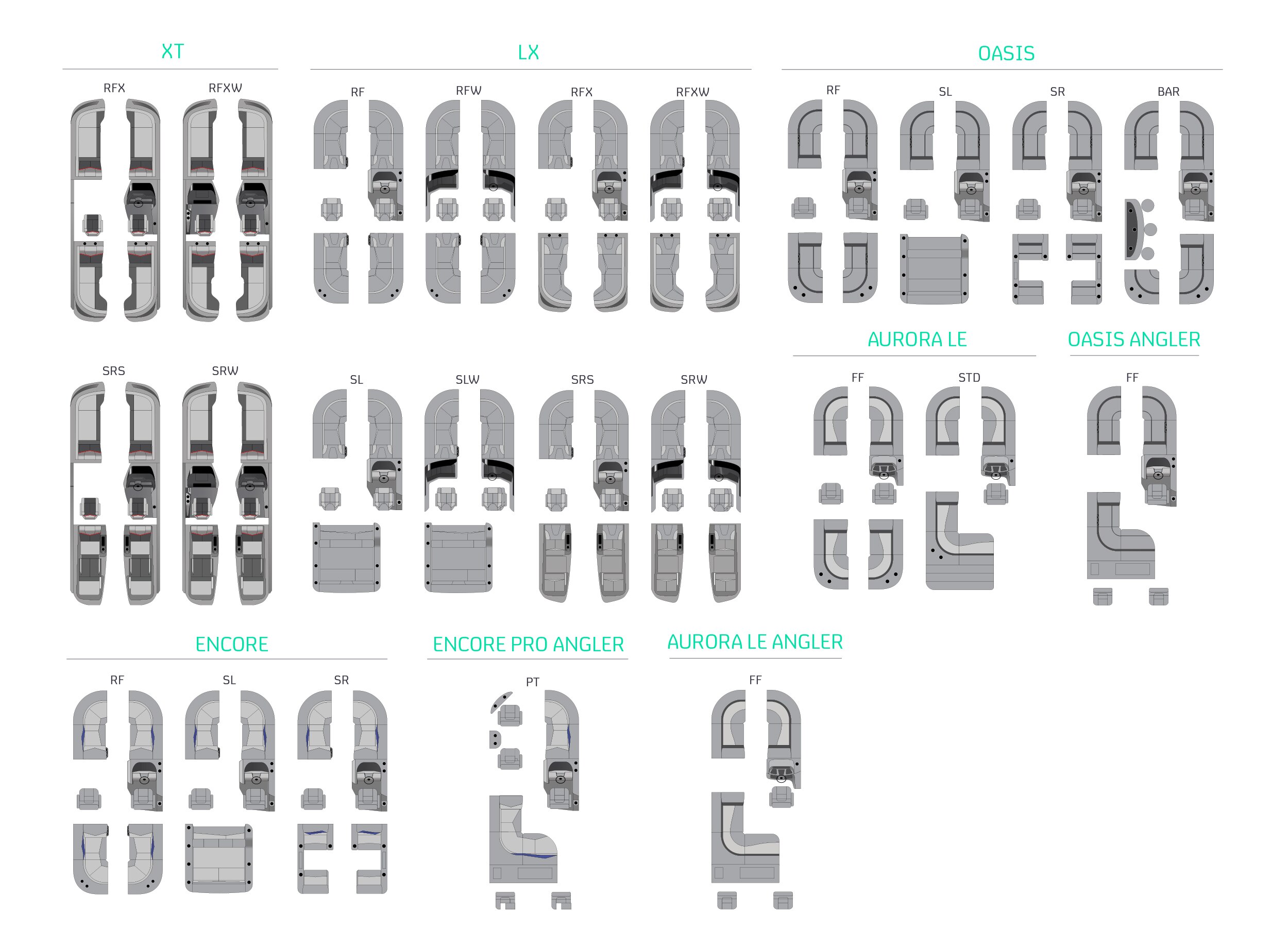 Floor plan chart