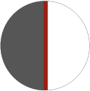 carbon-red---great-white